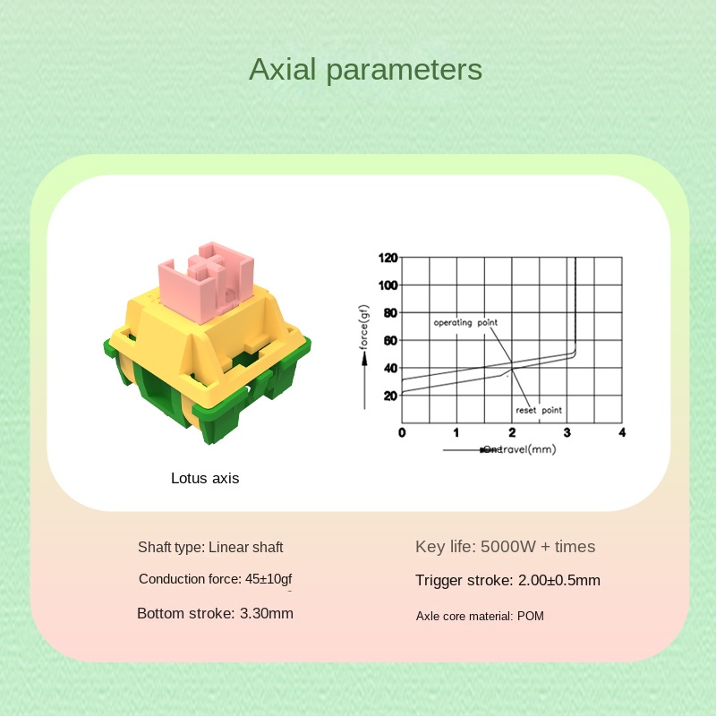 아우테무 로터스 스위치 45g 리니어 프리루브드 3핀  - Keyboard Switch Lubed Linear 45G 리뷰 및 가격
