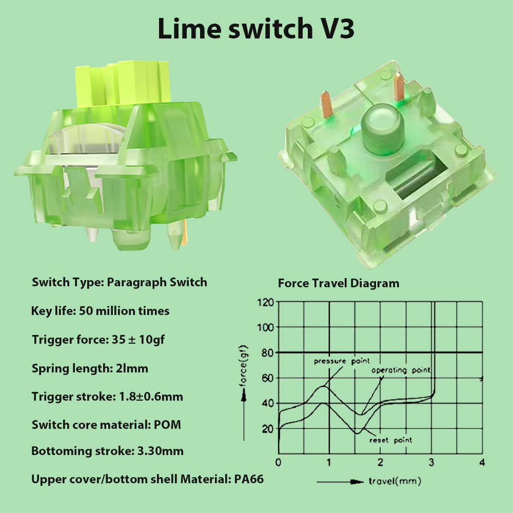 기계식 키보드 스위치 무소음 라임 V2 V3 스위치,  - Silent Switch Mechanical Keyboard 리뷰 및 가격