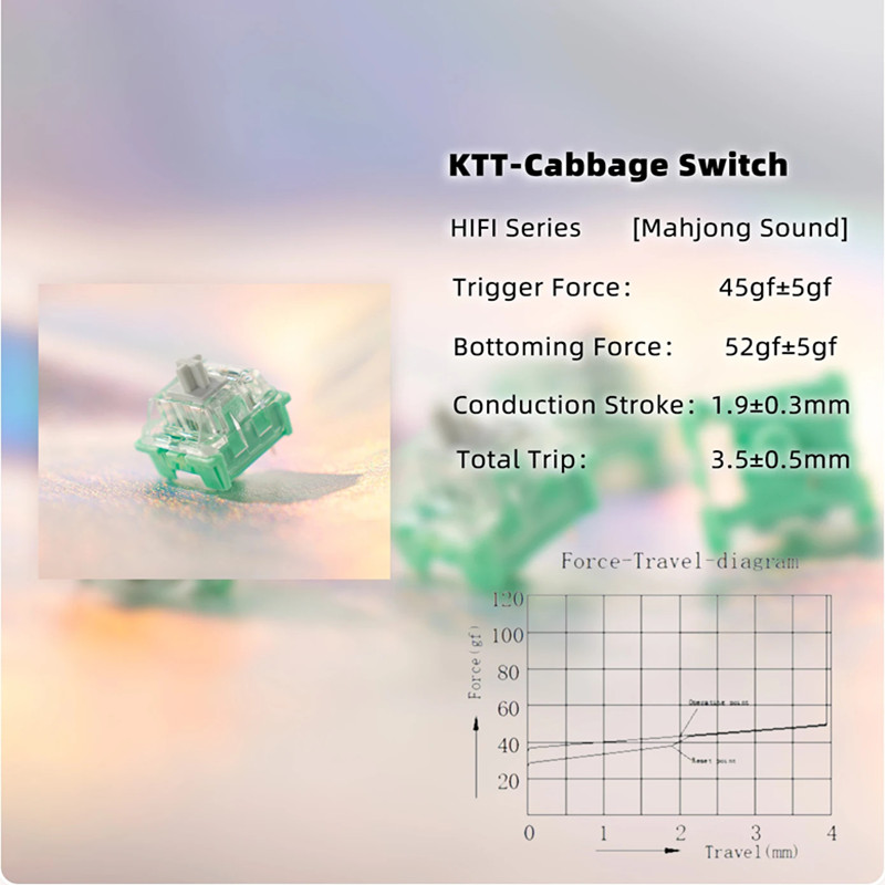 KTT 화이트 옥 및 옥 스위치 선형 MX 스위치, 기 - Keyboard Switch Lubed Linear 45G 리뷰 및 가격