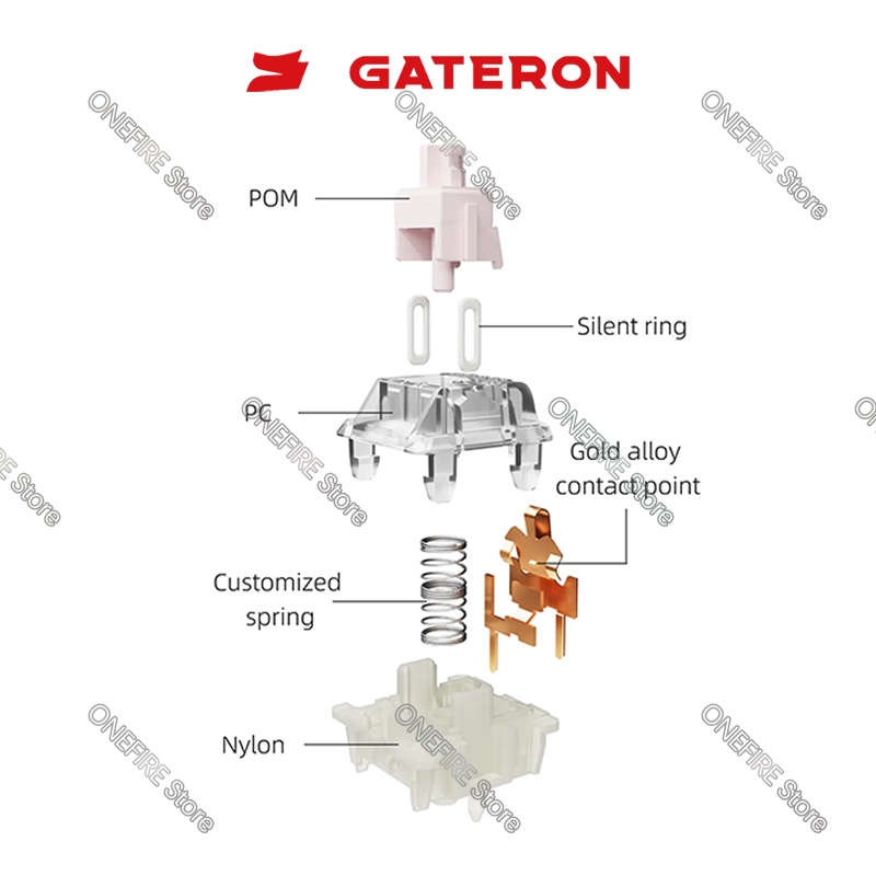 GATERON KS-9 사일런트 3.0 스위치 듀얼 스 - Gateron Switch Linear Tactile 리뷰 및 가격